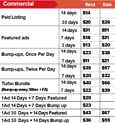 Commercial .png