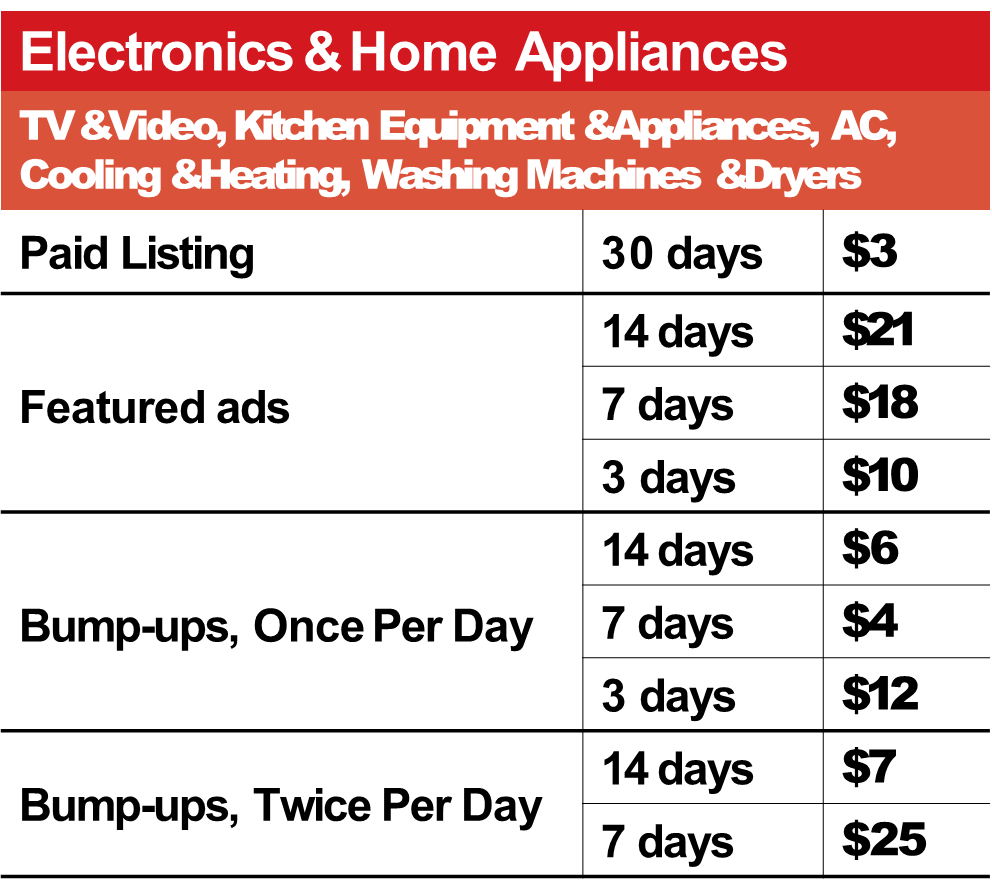 Electronics & Home Appliances.png