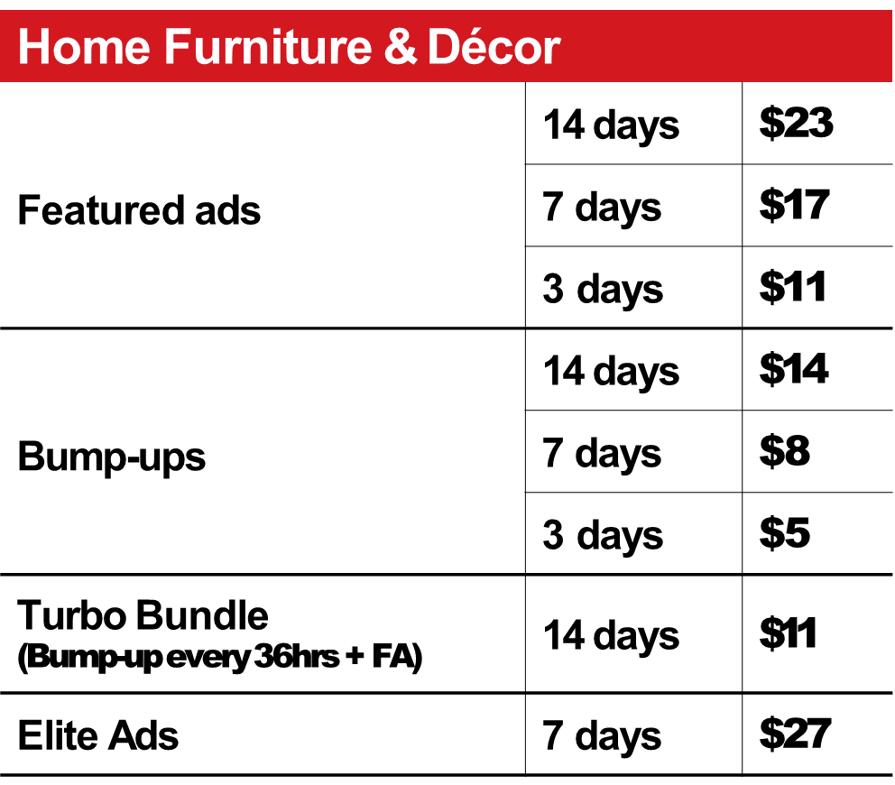 Home Furniture & Décor.png