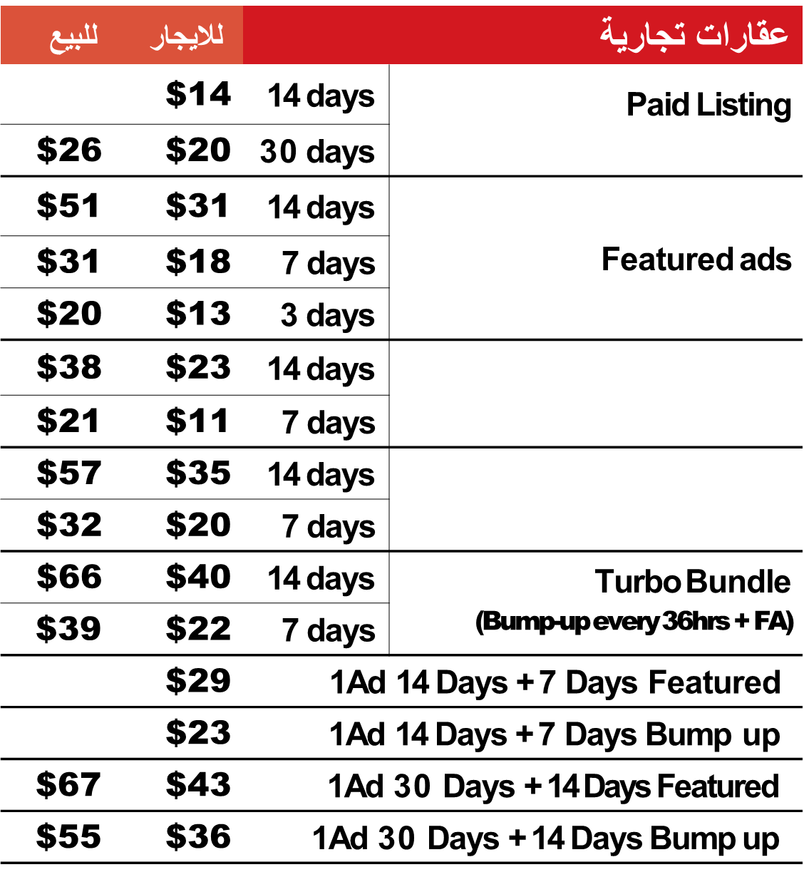 عقارات تجارية.png