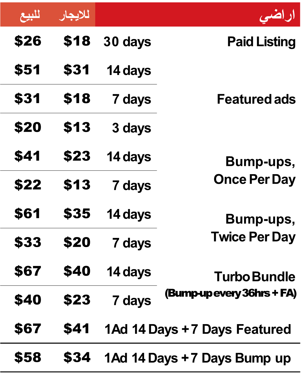 ﻲﺿارا.png