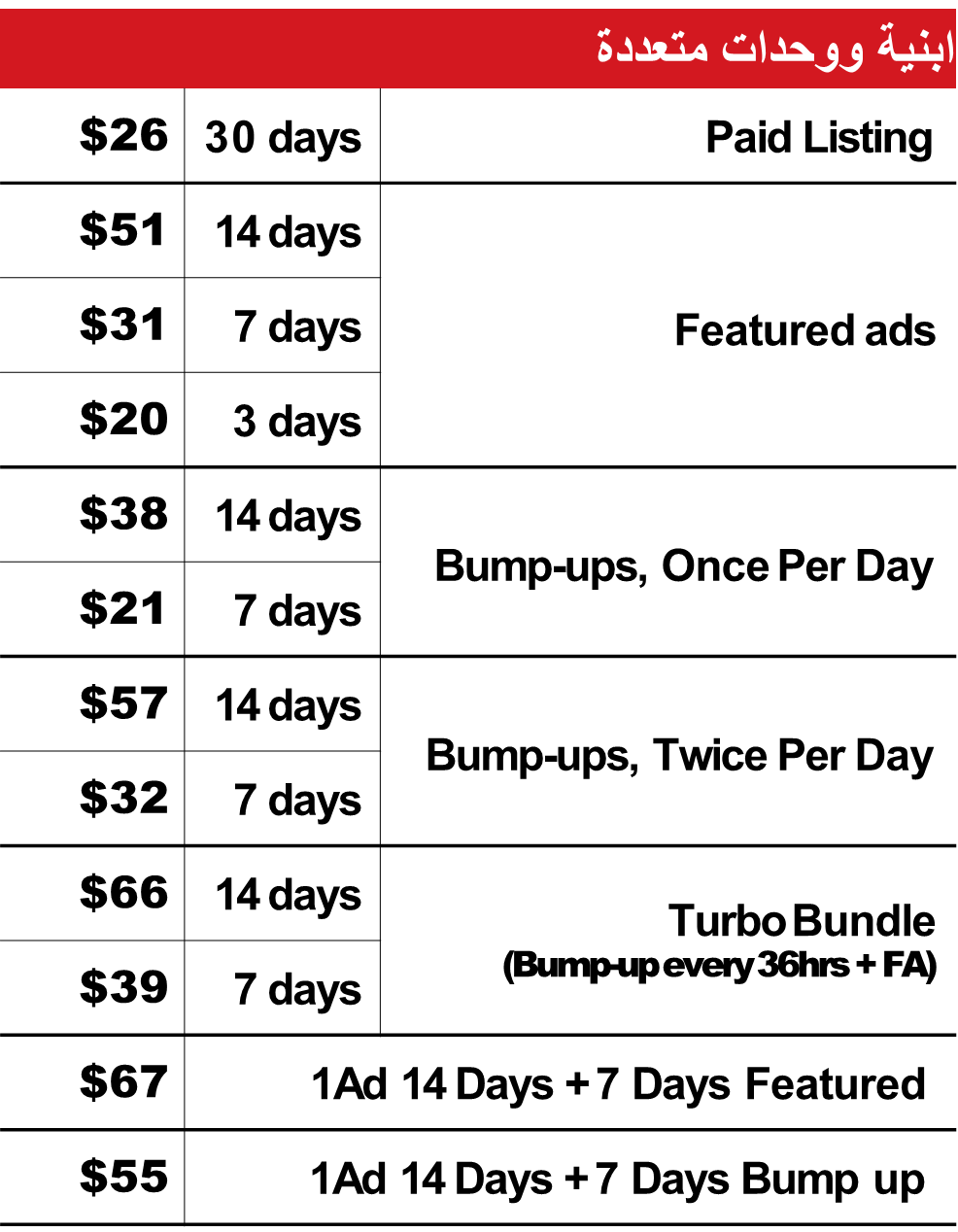 ابنية ووحدات متعددة.png