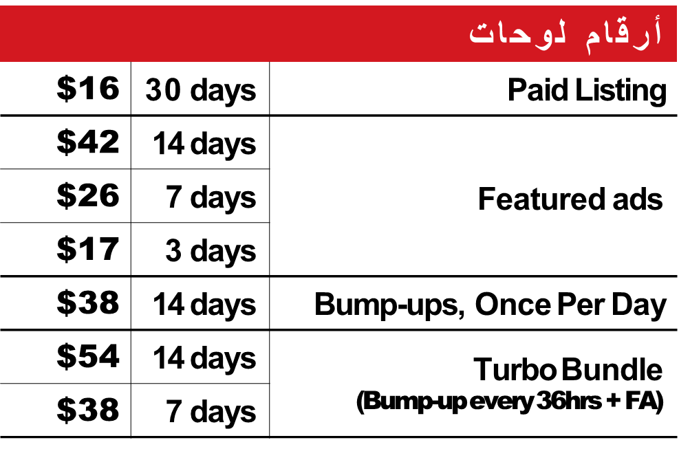 أرقام لوحات.png