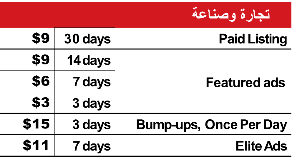 تجارة وصناعة.png