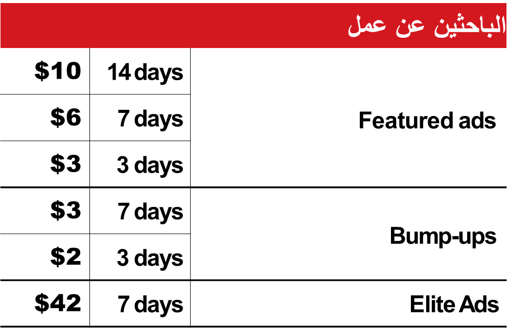 الباحثين عن عمل.png